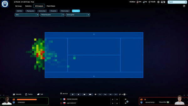 Игра Tennis Manager 25, скриншот