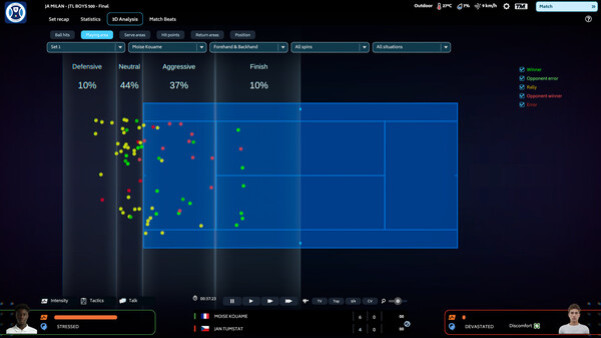 Игра Tennis Manager 25, скриншот
