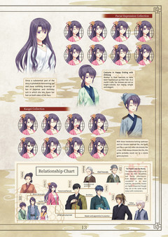 Игра The Art of Lost in Secular Love（尘沙惑设定集）, скриншот