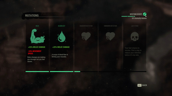 Игра The Last Stand: Aftermath, скриншот