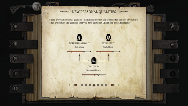 Игра The Life and Suffering of Sir Brante, скриншот