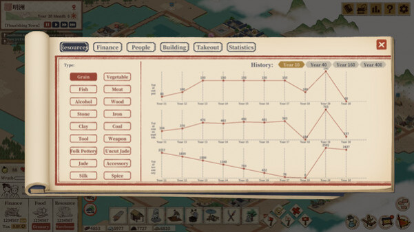 Игра Thriving City: Song, скриншот