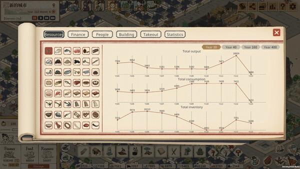 Игра Thriving City: Song, скриншот