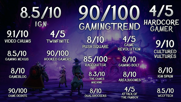 Игра Trine 4: The Nightmare Prince, скриншот