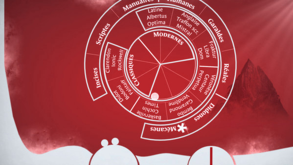 Игра Type:Rider, скриншот