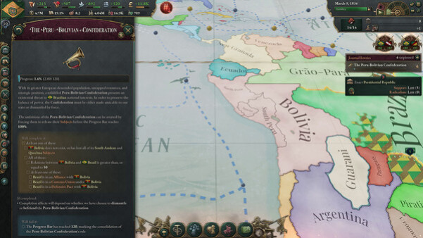 Игра Victoria 3: Colossus of the South, скриншот
