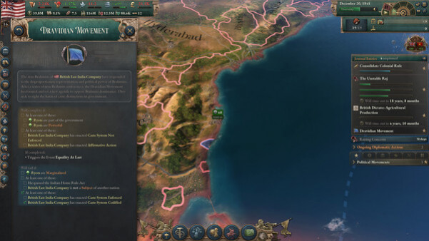 Игра Victoria 3: Pivot of Empire, скриншот