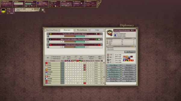Игра Victoria II: Heart of Darkness, скриншот