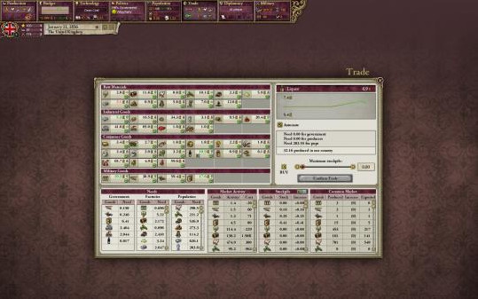 Игра Victoria II, скриншот