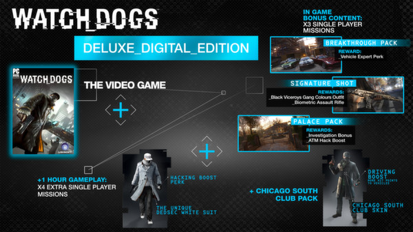 Игра Watch_Dogs, скриншот