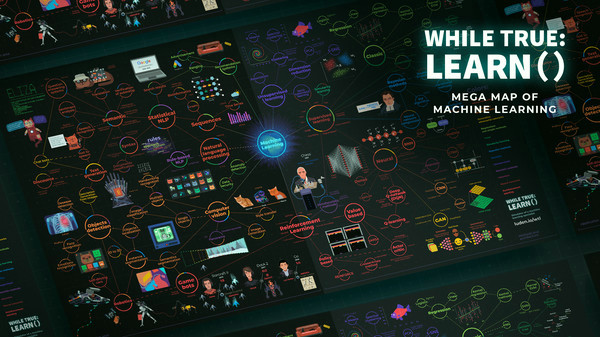 Игра while True: learn() Mega Map of Machine Learning, скриншот
