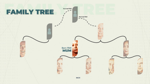 Игра Who Pressed Mute on Uncle Marcus?, скриншот