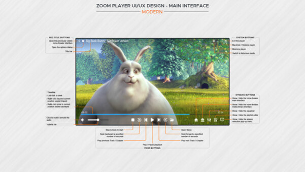 Игра Zoom Player, скриншот
