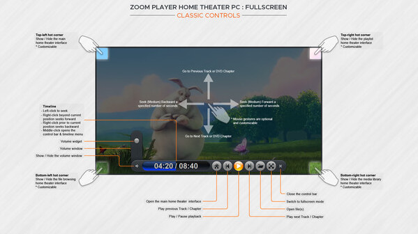 Игра Zoom Player, скриншот