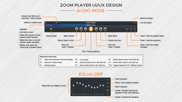 Игра Zoom Player, скриншот