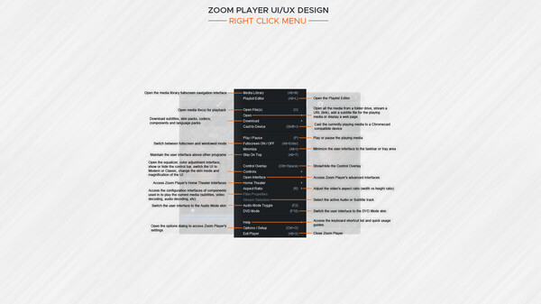 Игра Zoom Player, скриншот
