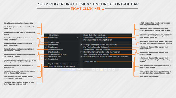 Игра Zoom Player, скриншот